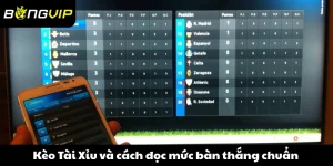 kèo Tài Xỉu